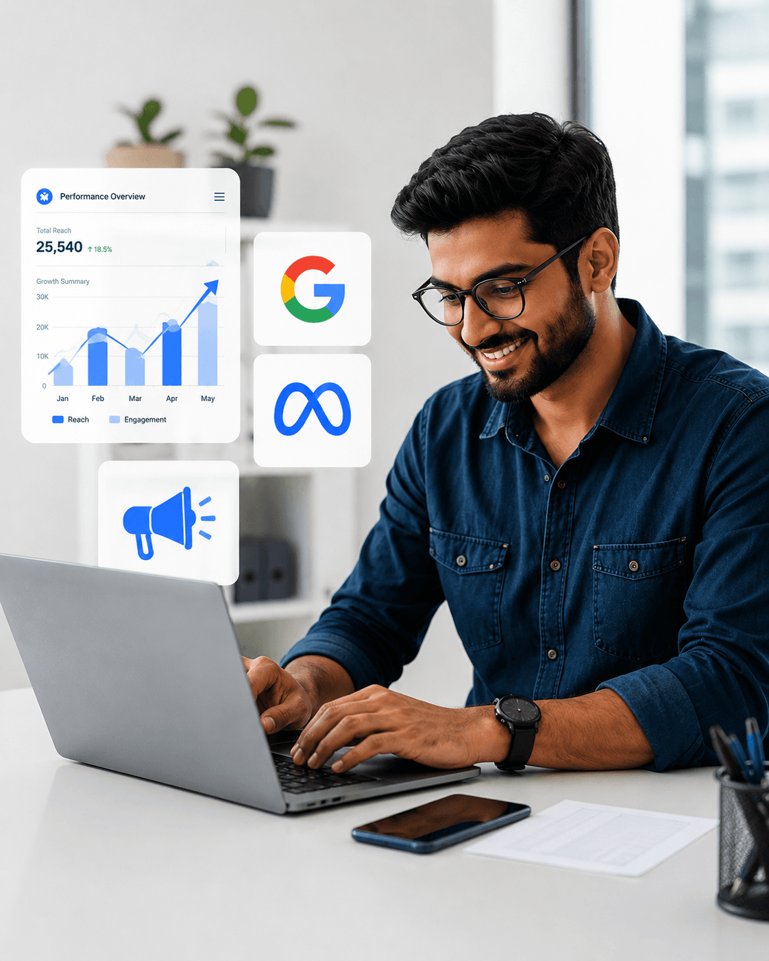 AI Integrated Digital Marketing Mastery